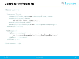 Controller-Komponente
18.11.2014 33www.leonso.de
<faces-config>
<managed-bean>
<managed-bean-name>app</managed-bean-name>
<managed-bean-class>
de.leonso.dnug.model.Zoo
</managed-bean-class>
<managed-bean-scope>view</managed-bean-scope>
</managed-bean>
<lifecycle>
<phase-listener>
de.leonso.dnug.controller.ZooPhaseListener
</phase-listener>
</lifecycle>
</faces-config>
 
