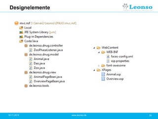 Designelemente
18.11.2014 35www.leonso.de
 