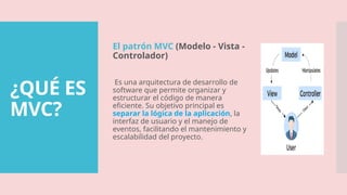 MVC RODRIGUEZ.pptx, modelo para realizar un controlado | PPTX