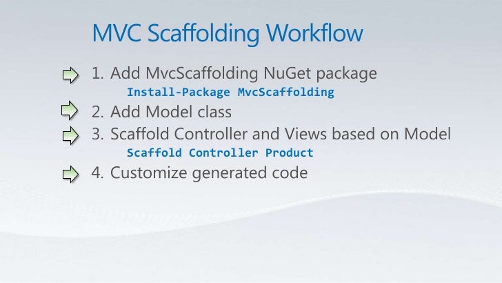 What Is Mvc Scaffolding? | The complete guide to scaffolding – VIEZK