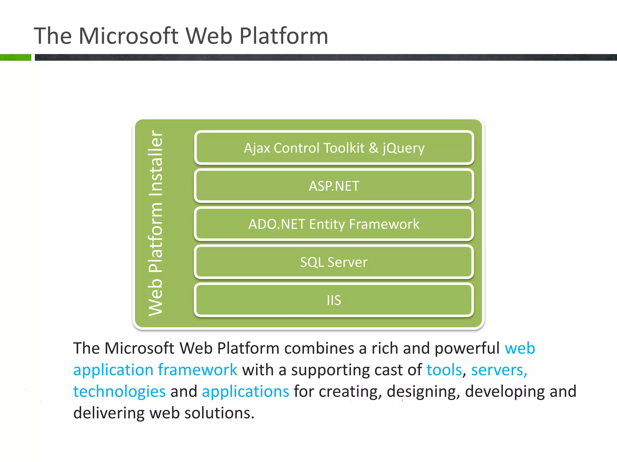 The Microsoft Web PlatformWeb Platform InstallerAjax Control Toolkit & jQueryASP.NETADO.NET Entity FrameworkSQL ServerIISThe Microsoft Web Platform combines a rich and powerful web application framework with a supporting cast of tools, servers,technologies and applications for creating, designing, developing and delivering web solutions. 