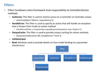 FiltersFilters handovers extra framework level responsibility to Controller/Action methodsAuthorize: This filter is used to restrict access to a Controller or Controller action.Authorize(Roles=”Admins, SuperAdmins”)]HandleError: This filter is used to specify an action that will handle an exception that is thrown from inside an action method.[HandleError(Order=1, ExceptionType=typeof(ArgumentException), View=”ArgError”)]OutputCache: This filter is used to provide output caching for action methods.[OutputCache(Duration=60, VaryByParam=”none”)]ValidateInput:Bind: Attribute used to provide details on how model binding to a parameter should occur