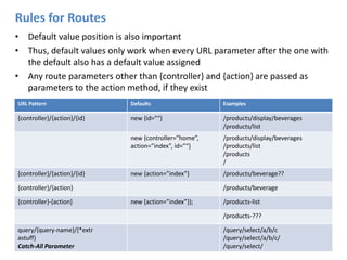 Rules for RoutesDefault value position is also importantThus, default values only work when every URL parameter after the one with the default also has a default value assignedAny route parameters other than {controller} and {action} are passed as parameters to the action method, if they exist