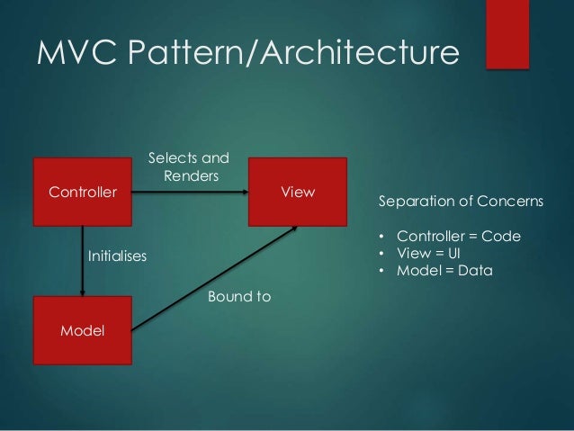 MVC Training Part 1