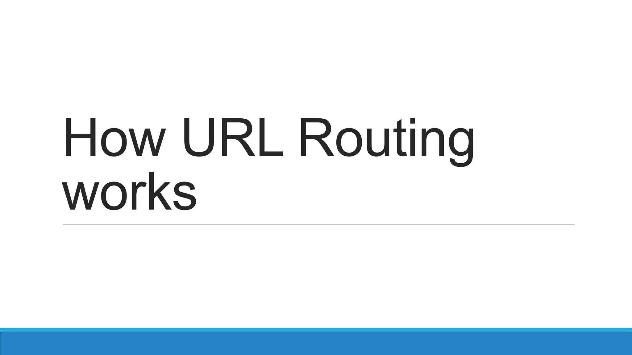 How URL Routing works 