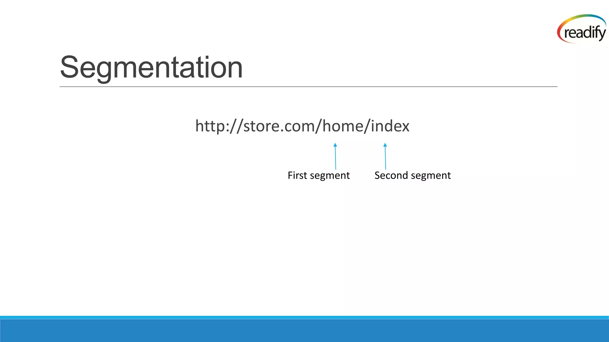 Segmentation http://store.com/home/index First segment Second segment 