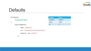 Defaults
Or Defaults:                                        Variable     Value
     “product/index”                                controller   Product

?                                                   action       Index
     routes.MapRoute(                               id
                                                    Id           !
                                                                 3

               name: "Default",

               url: "{controller}/{action}/{id}",

               defaults: new { id=3 }

         );
 