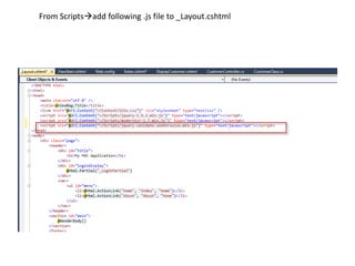 From Scriptsadd following .js file to _Layout.cshtml
 