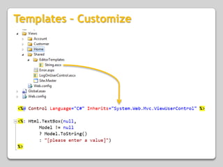 Templates – Customize