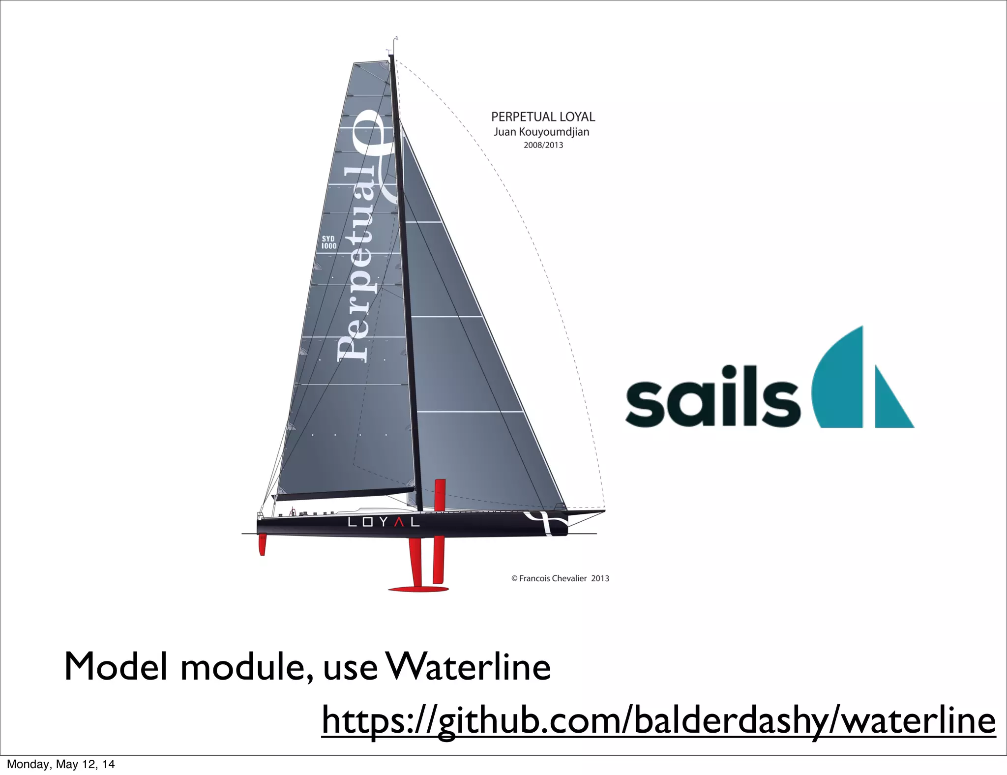 Model module, use Waterline
https://github.com/balderdashy/waterline
Monday, May 12, 14
 