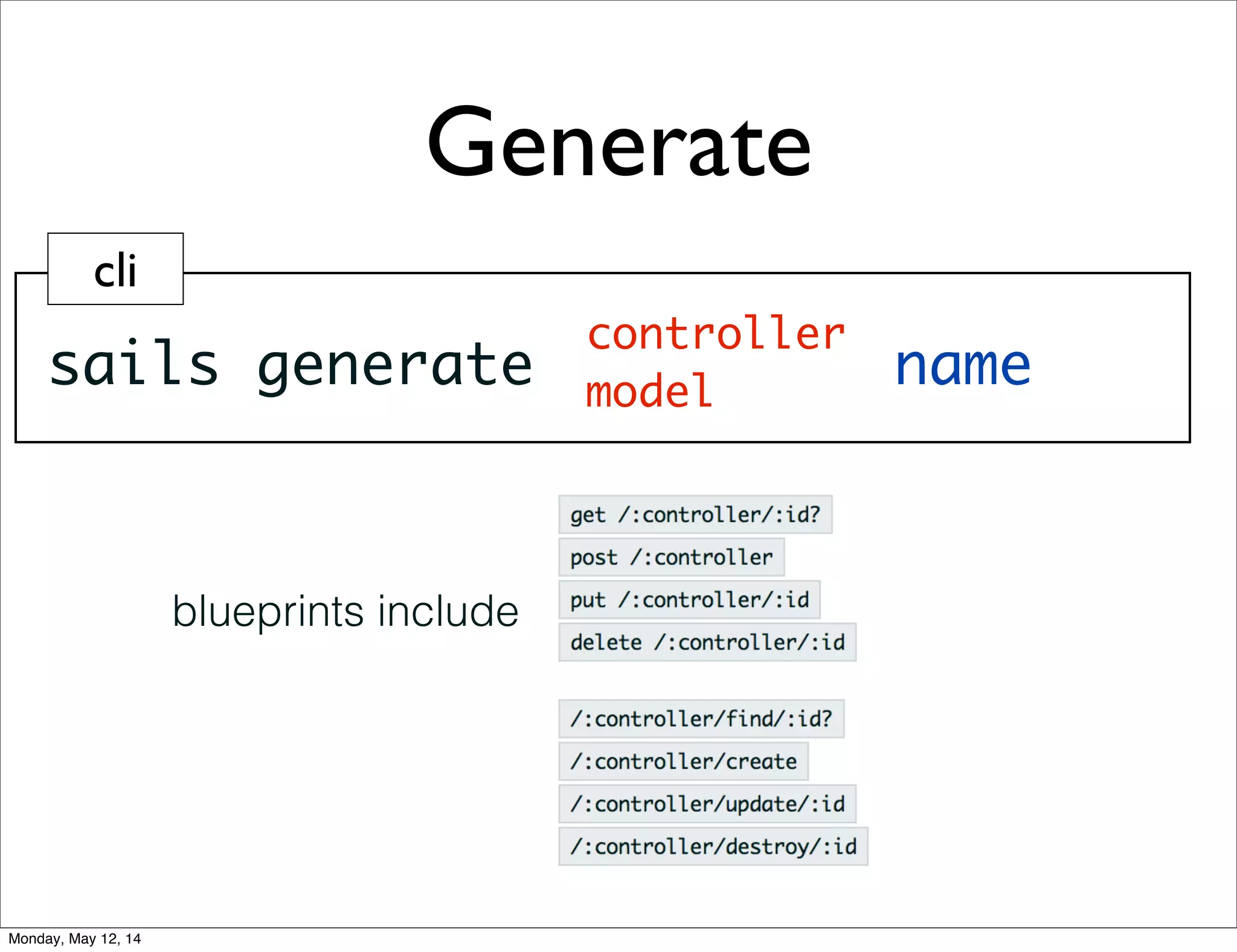 Generate
sails generate
controller
model
name
blueprints include
cli
Monday, May 12, 14
 