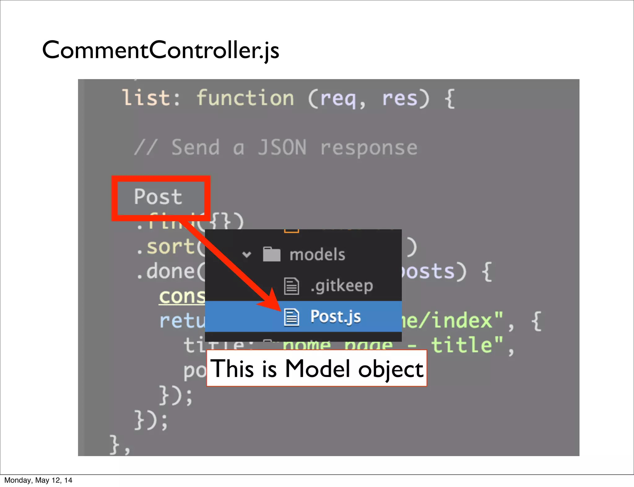 CommentController.js
This is Model object
Monday, May 12, 14
 