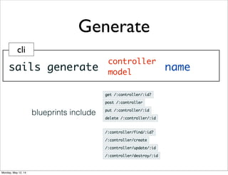 Generate
sails generate
controller
model
name
blueprints include
cli
Monday, May 12, 14
 