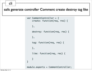 sails generate controller Comment create destroy tag like
cli
Monday, May 12, 14
 