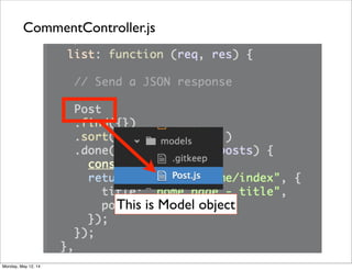 CommentController.js
This is Model object
Monday, May 12, 14
 