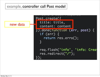 example, controller call Post model
new data
Monday, May 12, 14
 