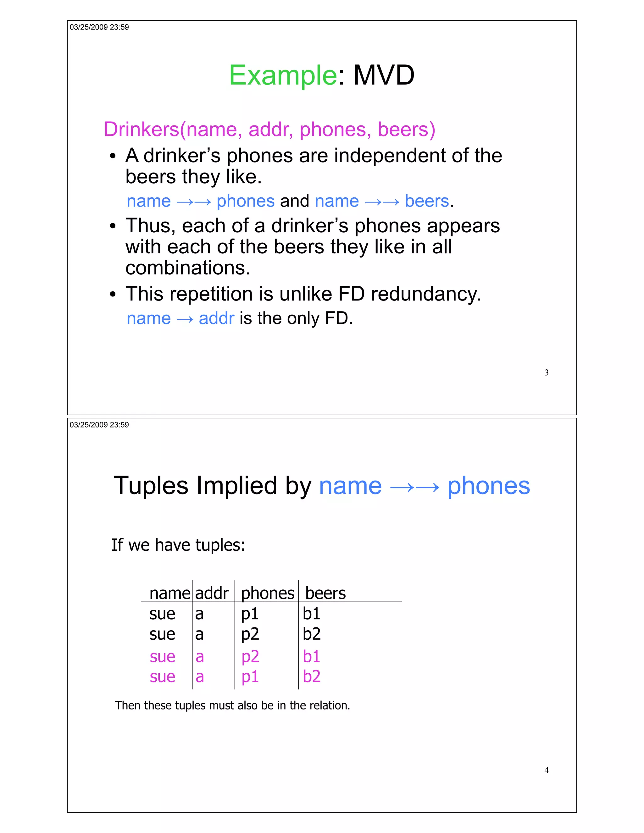 03/25/2009 23:59




                                  Example: MVD
         Drinkers(name, addr, phones, beers)
         ! A drinker’s phones are independent of the

           beers they like.
               name !! phones and name !! beers.
          !   Thus, each of a drinker’s phones appears
              with each of the beers they like in all
              combinations.
          !   This repetition is unlike FD redundancy.
               name ! addr is the only FD.

                                                              3




03/25/2009 23:59




           Tuples Implied by name !! phones

           If we have tuples:

                   name addr         phones      beers
                   sue a             p1          b1
                   sue a             p2          b2
                   sue a             p2          b1
                   sue a             p1          b2
            Then these tuples must also be in the relation.




                                                              4
 