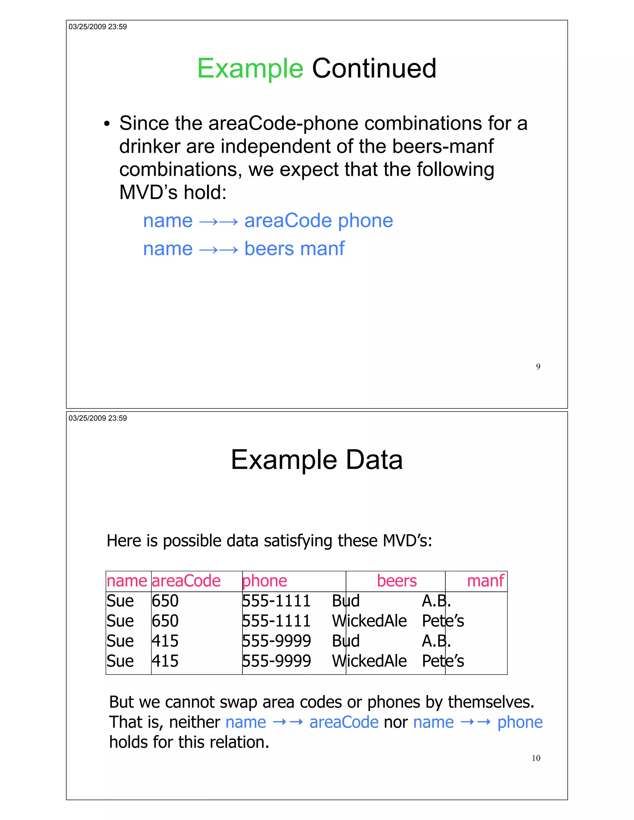 03/25/2009 23:59




                      Example Continued
         !   Since the areaCode-phone combinations for a
             drinker are independent of the beers-manf
             combinations, we expect that the following
             MVD’s hold:
                name !! areaCode phone
                name !! beers manf




                                                                        9




03/25/2009 23:59




                           Example Data

          Here is possible data satisfying these MVD’s:

          name areaCode     phone              beers            manf
          Sue 650           555-1111     Bud           A.B.
          Sue 650           555-1111     WickedAle     Pete’s
          Sue 415           555-9999     Bud           A.B.
          Sue 415           555-9999     WickedAle     Pete’s

           But we cannot swap area codes or phones by themselves.
           That is, neither name !! areaCode nor name !! phone
           holds for this relation.
                                                                       10
 