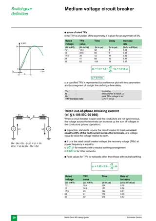 Mv design guide | PDF