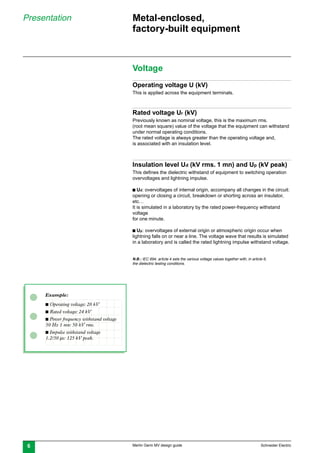 Schneider Electric MV/LV Tehnical Guides and Studies