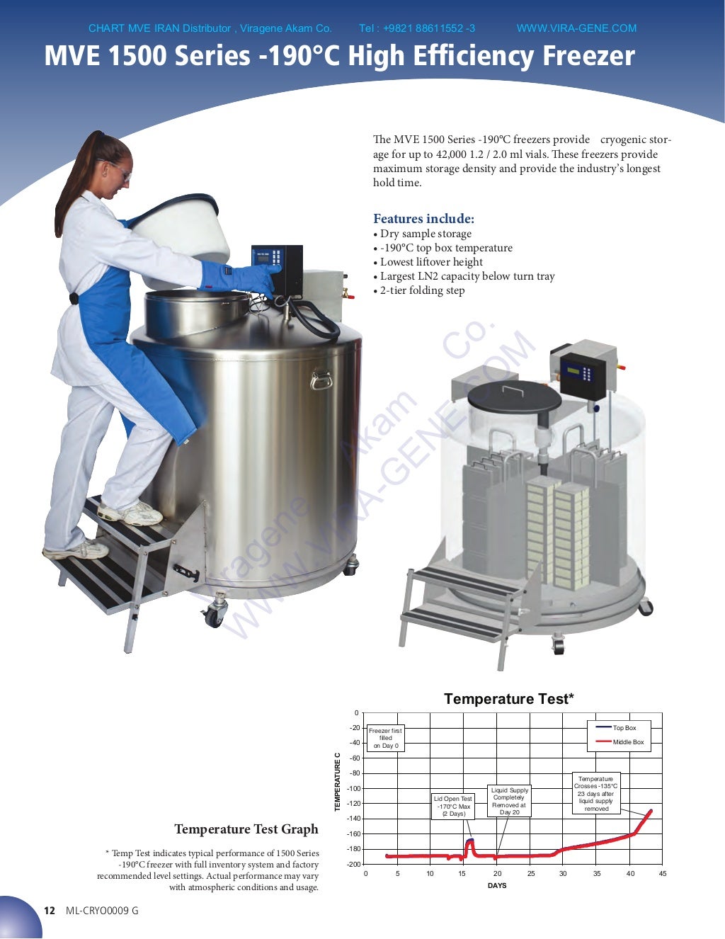 MVE cryopreservation equipment by Viragene Akam Co.