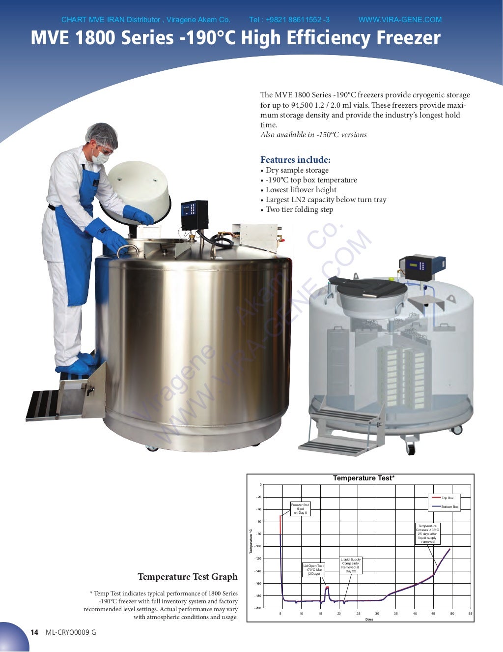 MVE cryopreservation equipment by Viragene Akam Co.