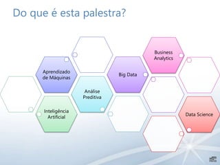 Do que é esta palestra?
Inteligência
Artificial
Análise
Preditiva
Aprendizado
de Máquinas
Big Data
Business
Analytics
Data Science
 