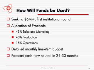 How Will Funds be Used?

 Seeking $6M+, first institutional round
 Allocation of Proceeds
    45% Sales and Marketing
    40% Production
    15% Operations

 Detailed monthly line-item budget
 Forecast cash-flow neutral in 24-30 months


                      mVerify Corporation Confidential   14
 
