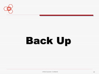 Back Up

  mVerify Corporation Confidential   19
 