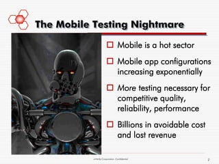 The Mobile Testing Nightmare

                      Mobile is a hot sector
                      Mobile app configurations
                       increasing exponentially
                      More testing necessary for
                       competitive quality,
                       reliability, performance
                      Billions in avoidable cost
                       and lost revenue

          mVerify Corporation Confidential          2
 