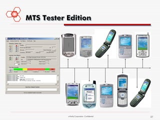 MTS Tester Edition




           mVerify Corporation Confidential   27
 
