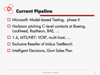 Current Pipeline
 Microsoft: Model-based Testing, phase II
 Harbison pitching C-level contacts at Boeing,
  Lockheed, Raytheon, BAE, …
 1.6, MTS/NET: VOIP, multi-host, …
 Exclusive Reseller of Imbus TestBench
 Intelligent Decisions, Govt Sales Plan




                     mVerify Corporation Confidential   5
 