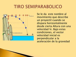 Se le da este nombre al
movimiento que describe
un proyectil cuando se
dispara horizontalmente
desde cierta Altura con una
velocidad Vi. Bajo estas
condiciones, el vector
velocidad inicial es
perpendicular a la
aceleración de la gravedad
 