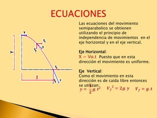 Las ecuaciones del movimiento
semiparabolico se obtienen
utilizando el principio de
independencia de movimientos en el
eje horizontal y en el eje vertical.
Eje Horizontal:
X = Vo.t Puesto que en esta
dirección el movimiento es uniforme.
Eje Vertical:
Como el movimiento en esta
dirección es de caída libre entonces
se utilizan:
 