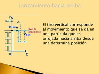 El tiro vertical corresponde
al movimiento que se da en
una partícula que es
arrojada hacia arriba desde
una determina posición.
 