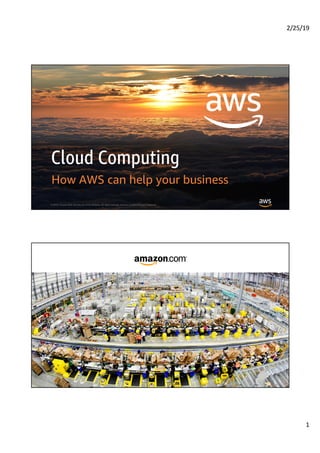 2/25/19
1
Cloud Computing
How AWS can help your business
© 2018, Amazon Web Services, Inc. or its Affiliates. All rights reserved. Amazon Confidential and Trademark
 