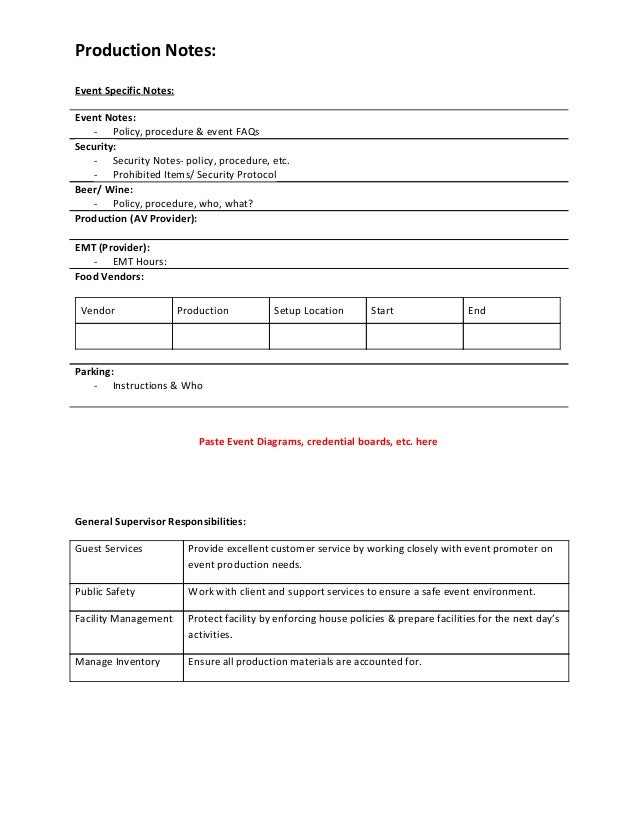 Production notes.template