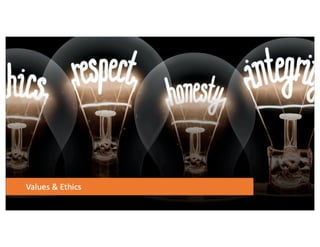 Minimum Viable Governance