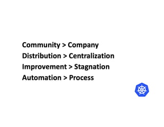 Minimum Viable Governance