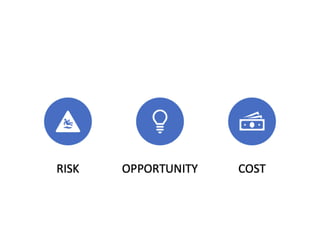 Minimum Viable Governance