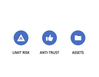 Minimum Viable Governance