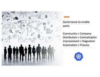 Minimum Viable Governance