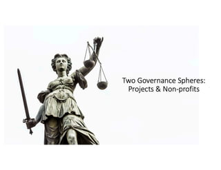 Minimum Viable Governance