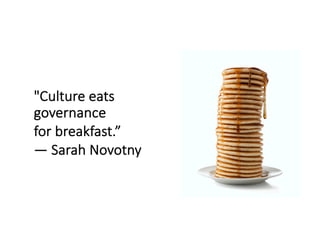 Minimum Viable Governance