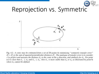 Reprojection vs. Symmetric




Mixed Reality Laboratory | Hanyang University   http://mr.hanyang.ac.kr
 
