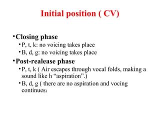 Initial position ( CV)
•Closing phase
•P, t, k: no voicing takes place
•B, d, g: no voicing takes place
•Post-realease phase
•P, t, k ( Air escapes through vocal folds, making a
sound like h “aspiration”.)
•B, d, g ( there are no aspiration and vocing
continues)
 