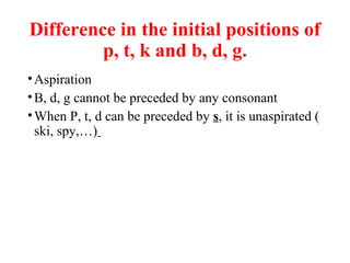 Difference in the initial positions of
p, t, k and b, d, g.
•Aspiration
•B, d, g cannot be preceded by any consonant
•When P, t, d can be preceded by s, it is unaspirated (
ski, spy,…)
 