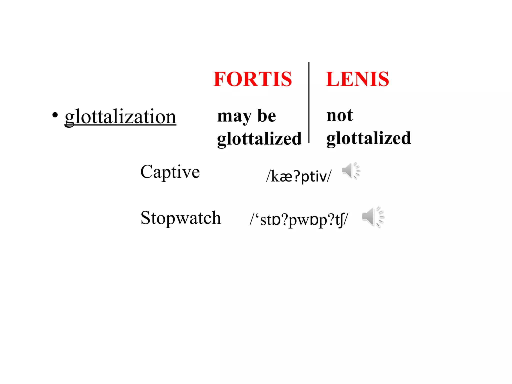FORTIS LENIS
• glottalization may be
glottalized
not
glottalized
Captive
Stopwatch
/kæ?ptiv/
/‘st ?pw p?t /ɒ ɒ ʃ
 