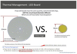info.karyaluhurharapan@gmail.com
 