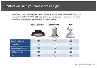 info.karyaluhurharapan@gmail.com
 